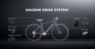 2026 E-Bike System Selection Guide: Connectivity, OTA & Diagnostics